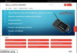 Sites similar to electronicagalan.com
