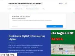 Sites similar to electronicaivanespinoza.com