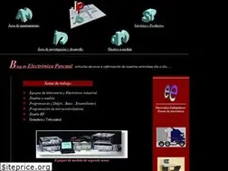 Sites similar to electronicapascual.com
