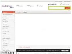 Sites similar to electronicauto.ro