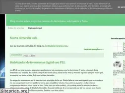 Sites similar to electronicayciencia.blogspot.com