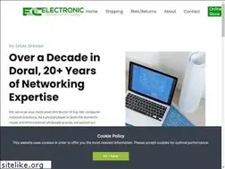 Sites similar to electronicdatacomm.com