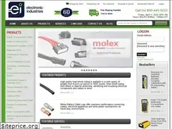 Sites similar to electronicind.com
