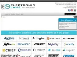 Sites similar to electroniclane.com