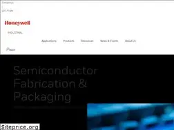 Sites similar to electronicmaterials.com