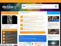 Sites similar to electronicmidwest.com