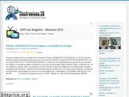 Sites similar to electronicos.eu