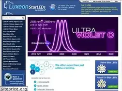 Sites similar to electronics-supply.com
