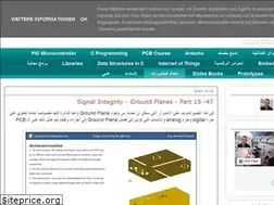 Sites similar to electronics010.blogspot.com
