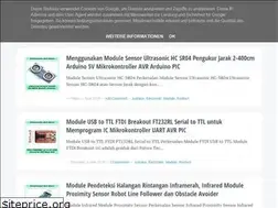 Sites similar to electronicsbot.blogspot.com