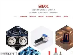 Sites similar to electronicschina.com