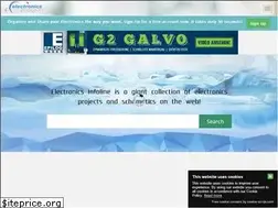 Sites similar to electronicsinfoline.com