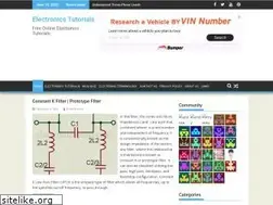 Sites similar to electronicspani.com