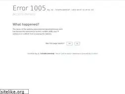 Sites similar to electronicspromotionsusa.com