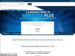 Sites similar to electronicstime.biz