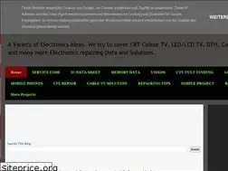 Sites similar to electronicstrick.blogspot.com