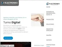 Sites similar to electronika.co