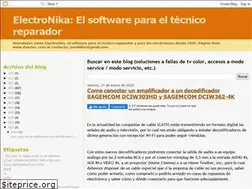 Sites similar to electronikasoftware.blogspot.com