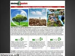 Sites similar to electronixrecyclers.com