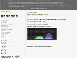 Sites similar to electronmania.blogspot.com