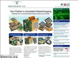 Sites similar to electrophysics.com