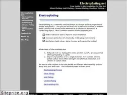 Sites similar to electroplating.net