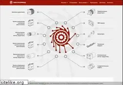 Sites similar to electroprivod.ru