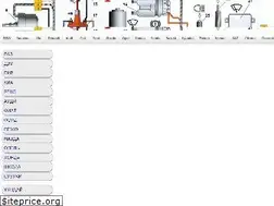 Sites similar to electroshemi.ru