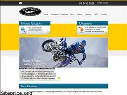 Sites similar to electrosil.com.au