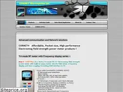 Sites similar to electrosmog.org