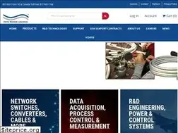 Sites similar to electrostandards.com