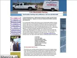 Sites similar to electrostaticpainting.org