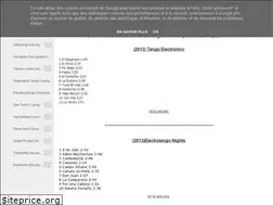 Sites similar to electrotangosymas.blogspot.com