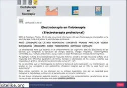 Sites similar to electroterapia.com