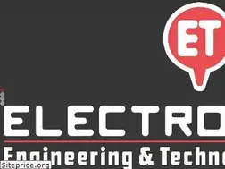 Sites similar to electrotherment.com
