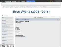 Sites similar to electroworld.forumfree.it
