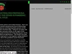 Sites similar to electroyogielectrolysis.com