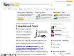 Sites similar to electroyou.it
