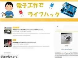 Sites similar to electwork.net