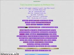 Sites similar to elecurls.tripod.com