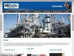 Sites similar to elefio.com.br