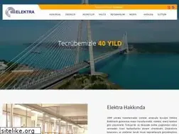Sites similar to elektra.com.tr