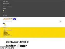 Sites similar to elektrica.com.tr