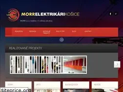 Sites similar to elektrikarikosice.sk