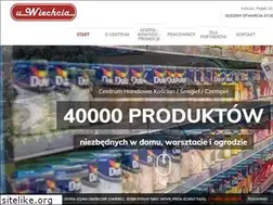 Sites similar to elektro-narzedzia.pl
