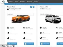 Sites similar to elektroauto-vergleich.de