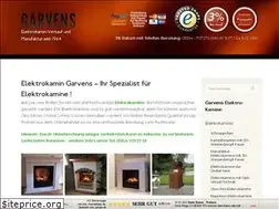 Sites similar to elektrokamin.com