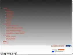 Sites similar to elektrolit.hu