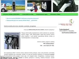 Sites similar to elektromobiliai.com