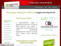 Sites similar to elektromosfutes.hu